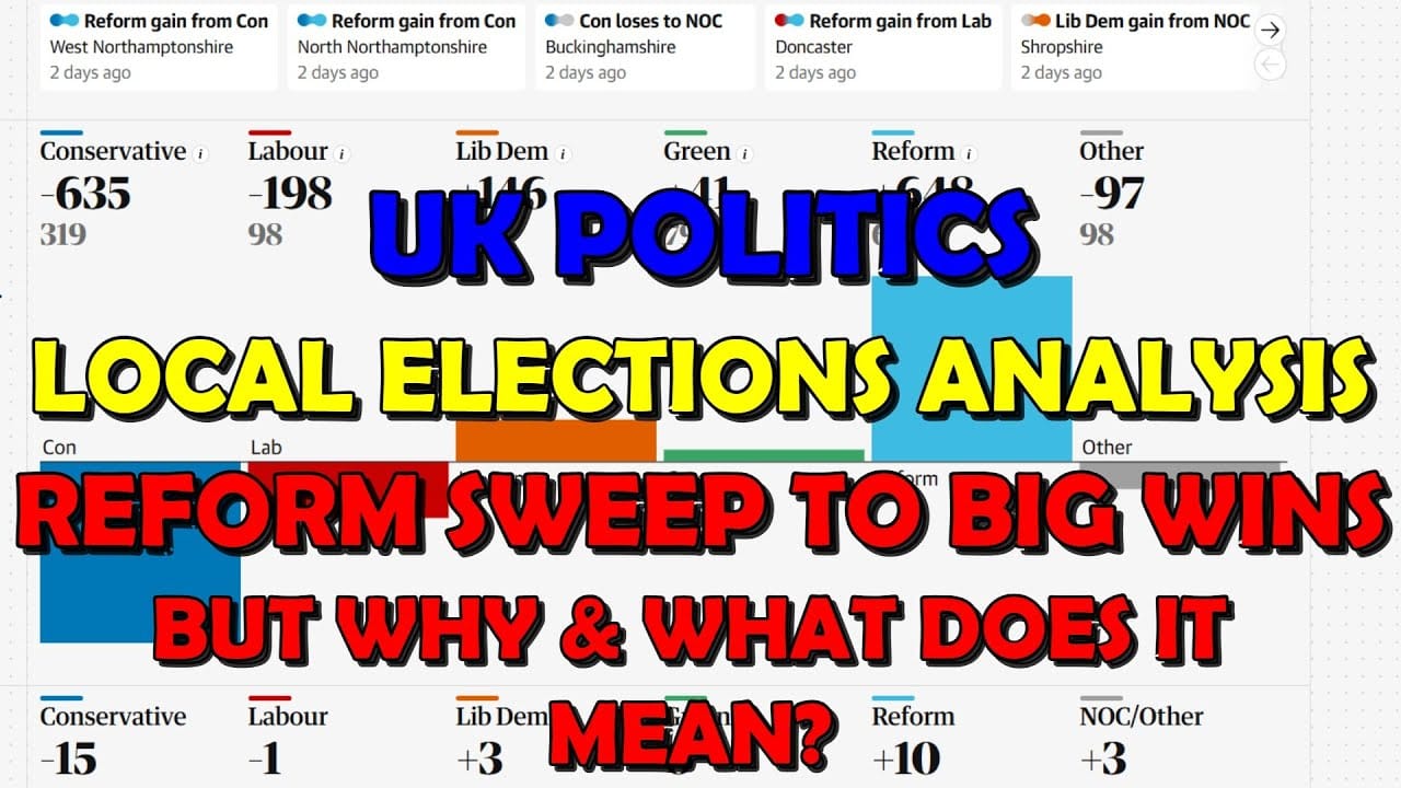 UK Political Analysis: Reform Sweep Local Elections